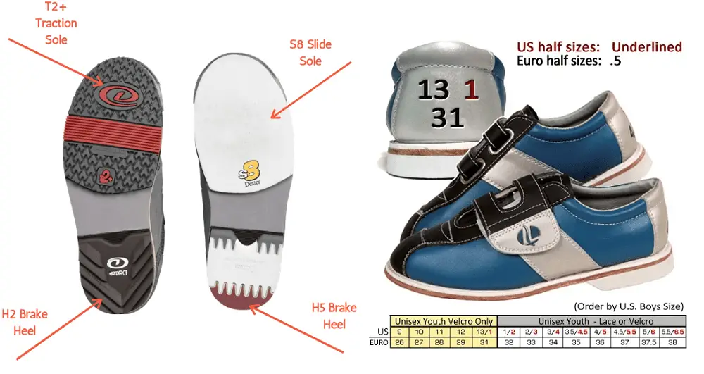 Finding the Best Deals on Kids Bowling Shoes