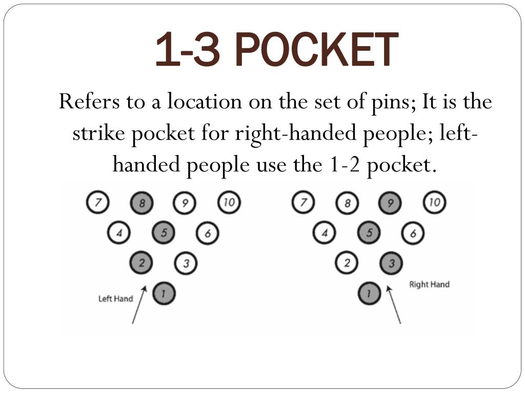 How To Find Pocket in Bowling And to Fix Hitting